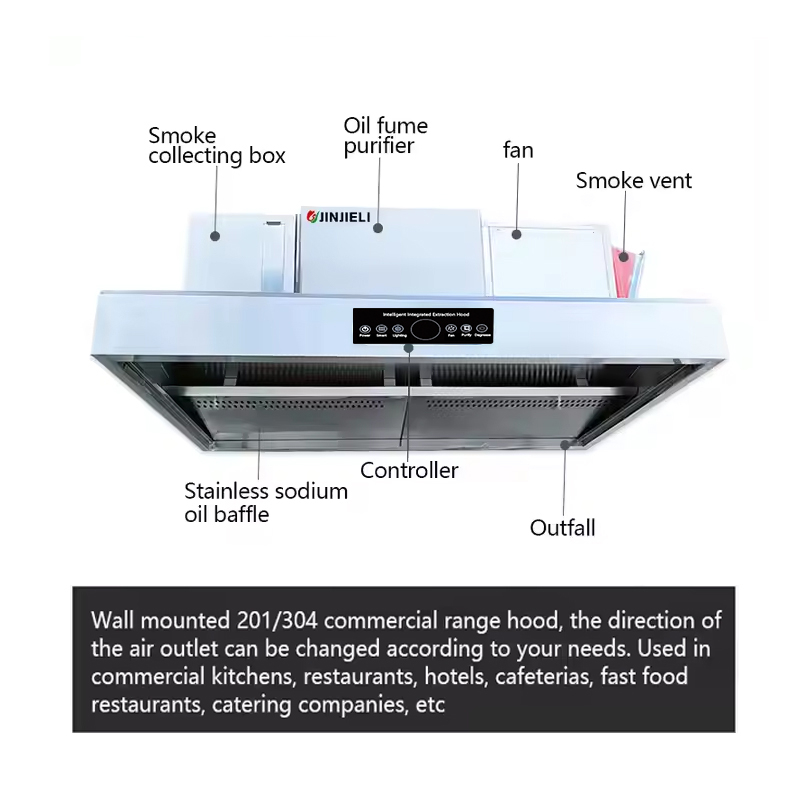 ISO9001 Certified Cooking Smar - огляд і ціна Range Commercial Kitchen