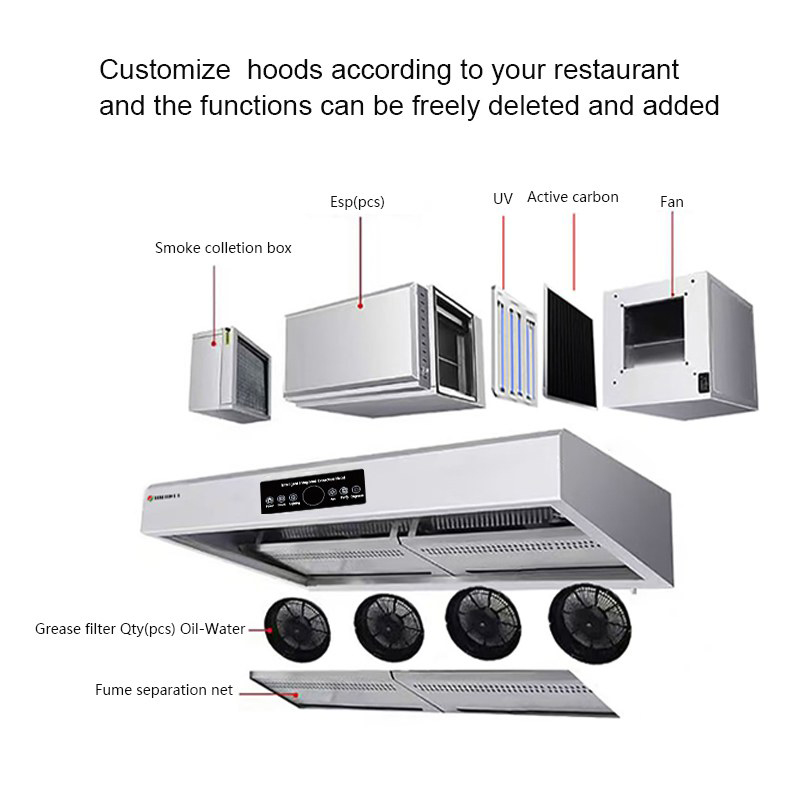 ISO9001 Certified Cooking Smar - огляд і ціна Range Commercial Kitchen