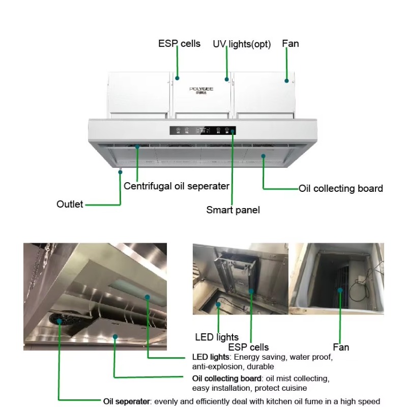 Commercial Customizable 201Sta - огляд і ціна Commercial Kitchen Hoods